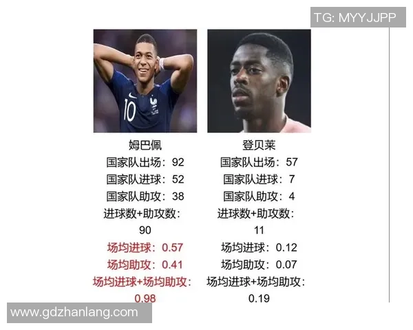 2021年全球最受欢迎足球明星排行榜揭晓他们的魅力与成就引发热议 2021年全球最受欢迎足球明星排行榜揭晓他们的魅力与成就引发热议