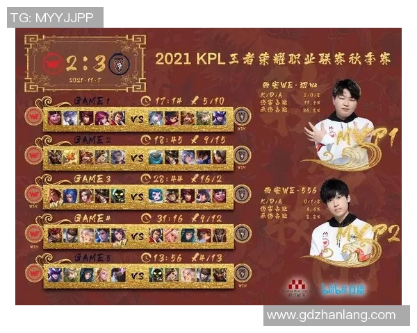 重庆足球队与西安足球队赛后复盘分析及比赛经验总结