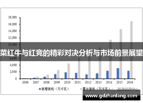菜红牛与红竞的精彩对决分析与市场前景展望